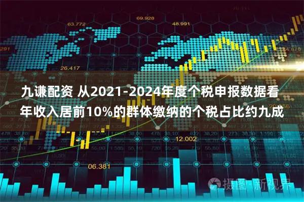 九谦配资 从2021-2024年度个税申报数据看 年收入居前10%的群体缴纳的个税占比约九成